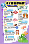 生氣易引發(fā)多種疾病