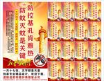 基孔肯雅熱標(biāo)語(yǔ)口號(hào)海報(bào)展板宣傳