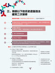 建筑裝修說明