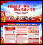 民族團結(jié)一家親