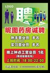 藥房招聘啟事