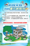 基孔肯雅熱