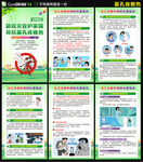 基孔肯雅熱預(yù)防海報