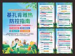 預防基孔肯雅熱海報