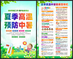 預(yù)防中暑