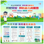 基孔肯雅熱