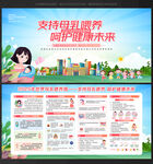 母乳喂養(yǎng)周