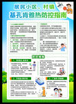 基孔肯雅熱