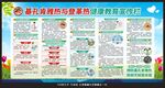 基孔肯雅熱登革熱宣傳欄