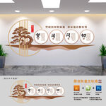 中醫(yī)展板文化墻