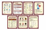中醫(yī)知識(shí)宣傳海報(bào)組圖