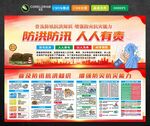 防洪防汛