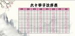 六十甲子次序表