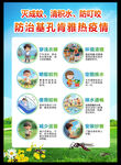 防治基孔肯雅熱疫情