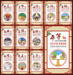 社會(huì)主義核心價(jià)值觀