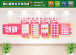 企業(yè)文化墻