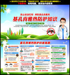基孔肯雅熱