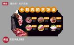 分割肉的烹飪法