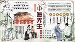 中醫(yī)養(yǎng)生背景墻