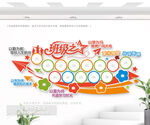 班級(jí)之星照片墻
