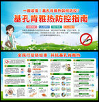 基孔肯雅熱預防
