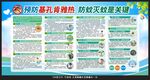 基孔肯雅熱