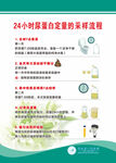 24小時(shí)尿蛋白定量的采樣流程