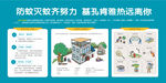 基孔肯雅熱遠離你