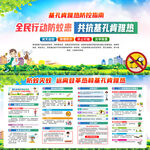 預(yù)防基孔肯雅熱
