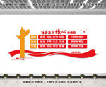 社會(huì)主義核心價(jià)值觀