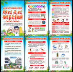 預防基孔肯雅熱