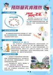 基孔肯雅熱海報(bào)