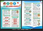 基孔肯雅熱登革熱宣傳單
