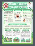 預(yù)防基孔肯雅熱