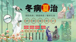 冬病夏治背景墻