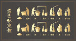 古代人物酒場景插畫