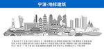 浙江寧波地標建筑