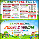 2025年全國生態(tài)日