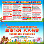 2025年全國糧食安全宣傳周 