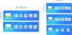項(xiàng)目相關(guān)門(mén)牌標(biāo)識(shí)展示