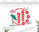 廉政文化墻