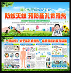 基孔肯雅熱