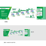 企業(yè)文化墻