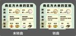 大米分類店教
