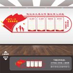 關(guān)工委文化墻