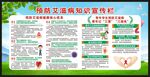 艾滋病日宣傳欄
