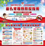 基孔肯雅熱宣傳欄
