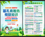 基孔肯雅熱宣傳