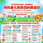 基孔肯雅熱