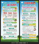 基孔肯雅熱